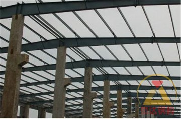 工字鋼鋼材加工工藝